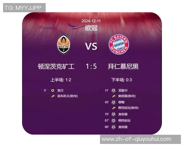 欧冠精彩对决里昂与顿涅茨克矿工最新战况分析与预测